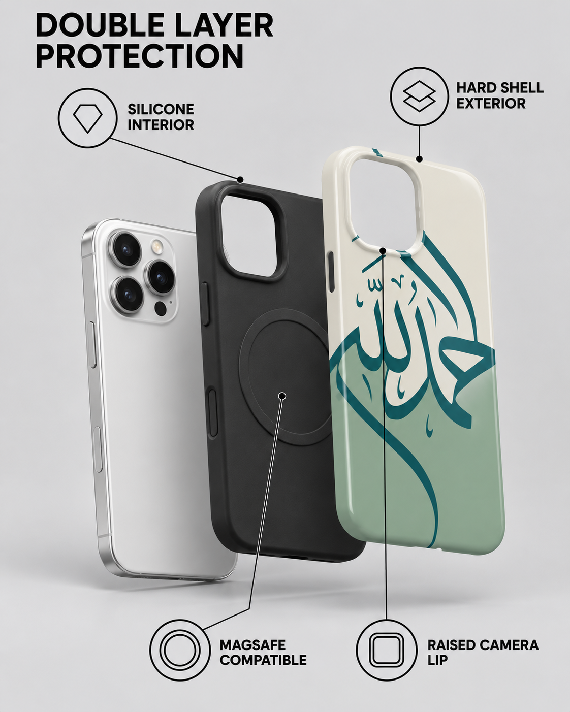 Alhamdulillah Mint Phone Case