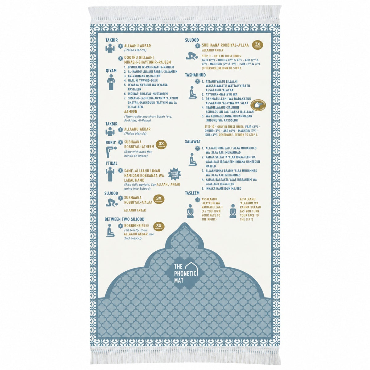 Step-by-Step Padded Prayer Mat with Phonetic Guidance